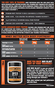 Body Fortress Super Advanced Whey Protein Powder, Banana Creme Flavored, Gluten Free, 2 Lb