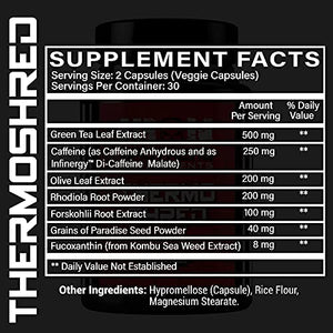 Thermogenic Fat Burners for Men/Women | Strong Appetite Suppressant for Weight Loss Management | Metabolism Booster | Belly Fat Burner | Keto Pills | 60 Veggie Capsules | 30 Servings | Yohimbine Free