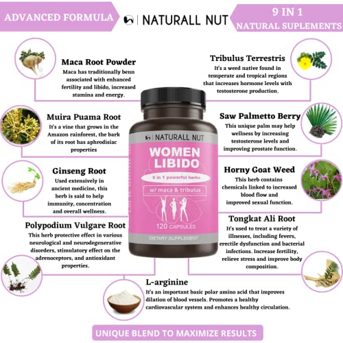 Women Libido - Promotes Increased Energy, Mood, Reduce Dryness, Herbal Complex for Women Health, PMS and Menopause Relief, 120 Vegan Capsules w/ Maca, Tribulus, Horny Goat Weed, Ginseng & Saw Palmetto