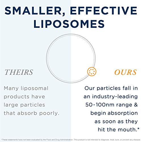 Quicksilver Scientific Nanoemulsified Hista-Aid - Liposomal Vitamin C, Quercetin + Diindolylmethane (DIM) - Flavonoids to Help Maintain Healthy Histamine Levels - Detox + Immune Support (1.7oz / 50ml)