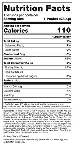 Vegan Organic Plant Protein Powder and Meal Replacement Shake - By 310 Nutrition - Gluten, Dairy and Soy Free - 0g of Sugar | Keto and Paleo Friendly… (Pumpkin Spice, 1 Serving)