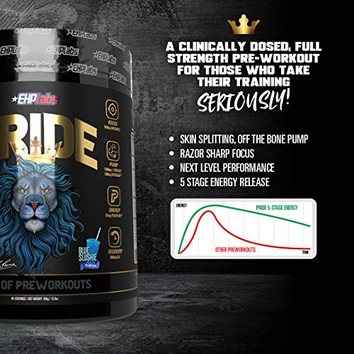 Pride by EHPlabs Pre-Workout Supplement - Energy Booster, Sharp Focus, Epic Pumps & Faster Recovery - 40 Servings (Blue Slushie)