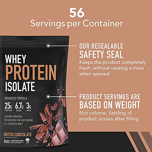 Whey Protein Isolate Powder (5lb - Dutch Chocolate) | Leucine-Enriched Amino Acids with 25g of Protein | Gluten Free, Non-GMO Verified & Instantized for Easy Mixing