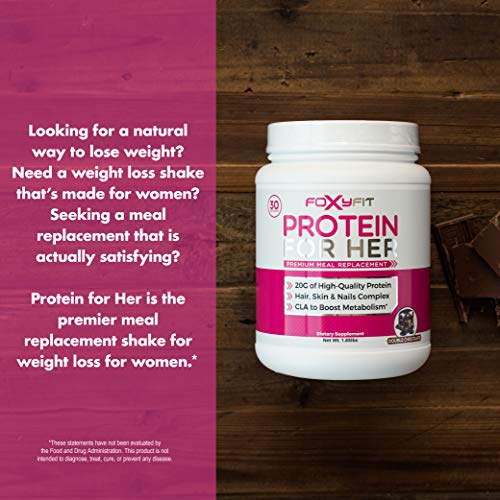 FoxyFit Protein for Her, Double Chocolate Whey Protein Powder with CLA to Help with Weight Management and Biotin for Healthy Glow (1.85 lbs.)
