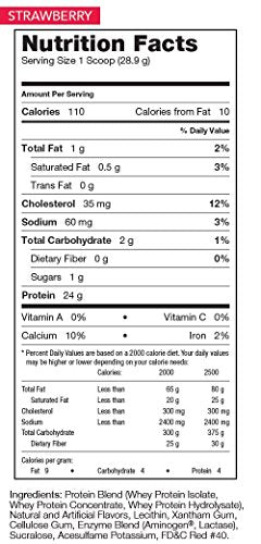 Rivalus Rival 100% Whey Protein Isolate Primary Source, Strawberry, Clean Nutritional Profile, BCAAs, No Banned Substances, Made in USA, Orange and Black Container, 80 Oz