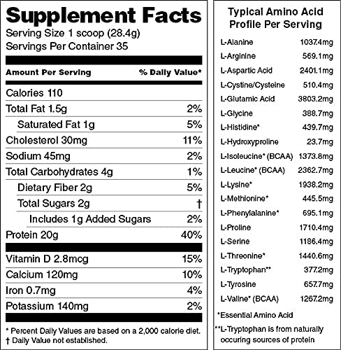 swiig Daily Whey Matrix Protein Powder, Chocolate, 2.2 Pound