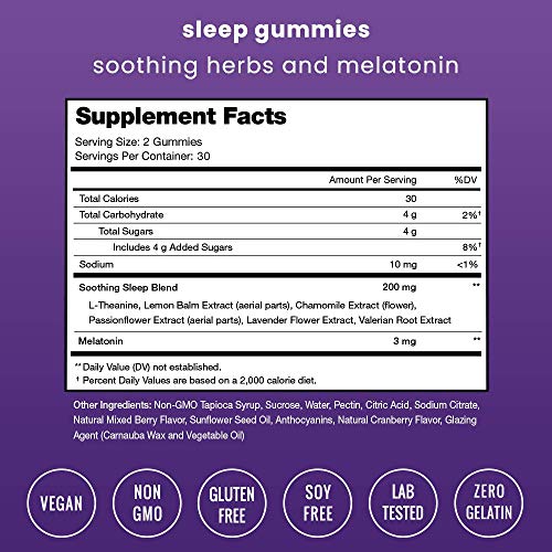 Sleep Gummies for Adults & Kids | Melatonin Gummies with Chamomile, Valerian & L Theanine | Natural Sleep Aid for Kids & Adults | Vegan Childrens Melatonin 3mg, 1.5 mg, or 6mg (2-Pack, 120 Gummy)