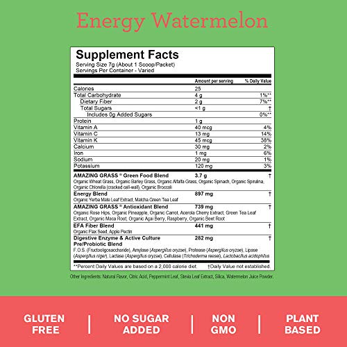 Amazing Grass Green Superfood Energy: Super Greens Powder & Plant Based Caffeine with Matcha Green Tea & Beet Root Powder, Watermelon, 60 Servings