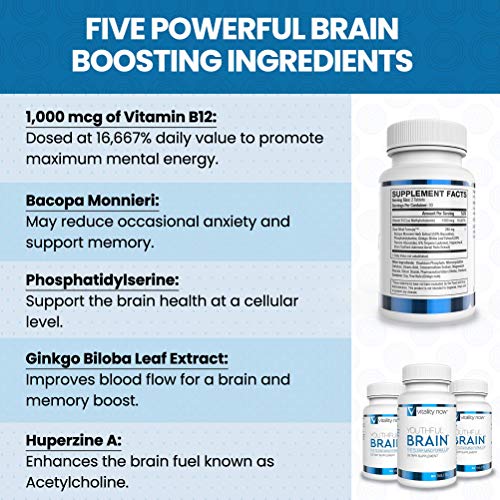 Youthful Brain | Memory & Brain Health Support Supplement - Doctor Formulated Brain Booster with Bacopa Monnieri, Ginkgo Biloba, B12 - Easy to Swallow Tablets - 30-Day Supply (60 Count)