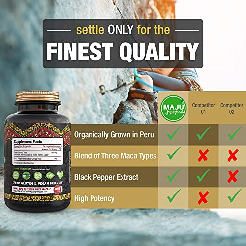 Strong Organic Maca Capsules, Black, Yellow & Red Root w/ Black Pepper Extract for Absorption, Roots Grown in Peru, Peruvian Powder, Men & Women Supplement, 60,000 mg