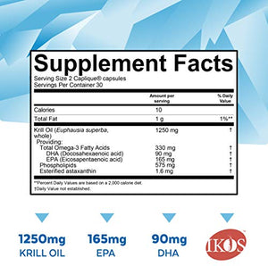 Krill Oil Supplement 1250mg - Antarctic Krill Oil Omega 3 Providing Astaxanthin, DHA and EPA, Joint Support and Brain Supplement with No Fishy Aftertaste (60 Capsules)