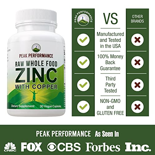Raw Whole Food Zinc with Copper + 25 Organic Vegetables and Fruit Blend for Max Absorption. Immune Support Supplement Capsules. Two Essential Minerals for Immunity Support . Vitamin Pills, Tablets