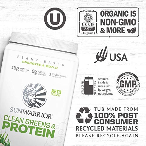 Sunwarrior Clean Greens & Protein Powder Vegan Superfood - No Added Sugar, Non-GMO, Soy Free, Gluten Free, Dairy Free, Keto Friendly, Athletic Greens Plant Based Protein Powder
