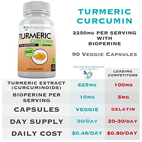 Turmeric Curcumin - 2250mg/d - 90 Veggie Capsules - 95% Curcuminoids with Black Pepper Extract (Bioperine) - 100% Organic - Most Powerful Turmeric Supplement with Triphala