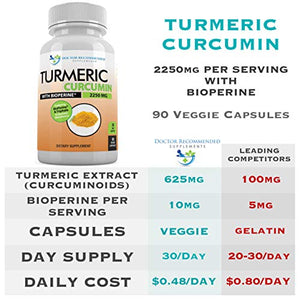 Turmeric Curcumin - 2250mg/d - 90 Veggie Capsules - 95% Curcuminoids with Black Pepper Extract (Bioperine) - 100% Organic - Most Powerful Turmeric Supplement with Triphala
