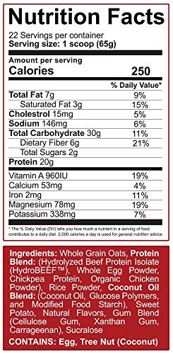 Rich Piana 5% Nutrition Real Carbs + Protein with Real Food Meal Replacement Powder, Complex Carbohydrates, Low Glycemic Recovery, Lean Muscle Mass Gainer, 50.4 oz, 22 Servings (Blueberry Cobbler)