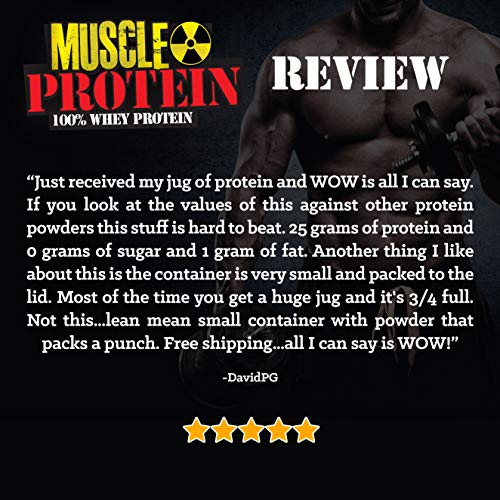 Colossal Labs 100% Whey Protein Powder Isolate | Fast-Absorbing Workout Supplements for Men and Women | 25g of Pure Protein | 5.5g of BCAAs Per Serving | Chocolate, 12 Pound (Pack of 1), 162 Servings