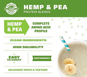 Manitoba Harvest Hemp Yeah! Organic Plant-Based Protein Powder with 20g of Complete Plant, 4g of Fiber & 1.9g Omegas 3&6, Non-GMO, Vegan, Chocolate, 16 Oz