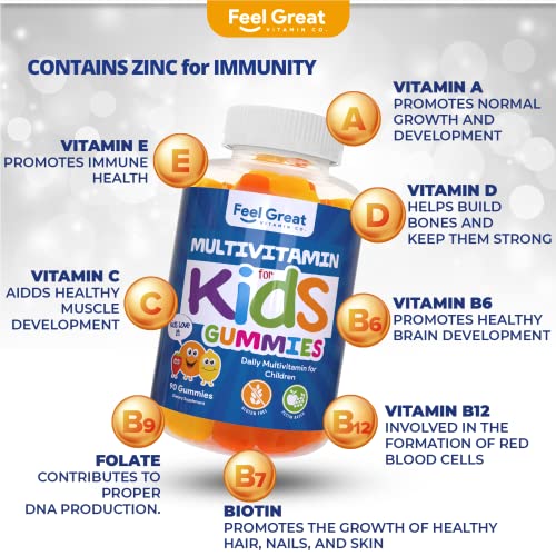 Vegetarian Kids Multivitamin Gummies by Feel Great Vitamin Co. | Plant Based Fruit Pectin Vitamins for Kids | Supports Growth of Bones & Muscles, Supports The Immune System with Zinc. | 45 Day Supply