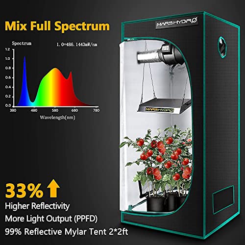 MARS HYDRO Grow Tent Kit Complete TS 600W LED Grow Light 2x2ft Full Spectrum Indoor Grow Tent Kit 24"x24"x55" Hydroponics Grow Tent 1680D Canvas with 4” Ventilation Kit for Grow Setup Kit Tent Kit