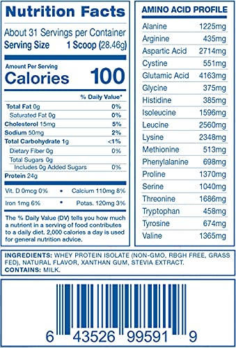 Pure Label Nutrition 100% Grass-Fed Whey Protein Isolate, 2lb Vanilla, No Fat, No Lactose, Micro-Filtered, Cold Processed, GMO Free, rBGH Free, Soy Free, Gluten Free, Zero Carbs and No Sugar Added