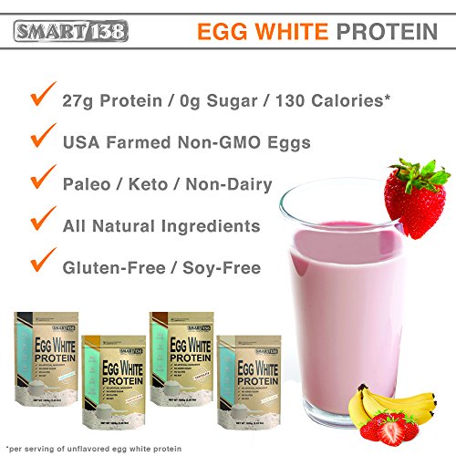 Egg White Protein Powder | Non-GMO, Gluten-Free, Soy-Free, Dairy-Free, Keto (Low Carb), Paleo, Made in USA, Natural BCAAs (1000g / 2.2lbs, Chocolate)