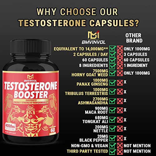 Test Booster Supplement for Men - 14000mg Herbal Equivalent - Supports Performance, Muscle, Energy - Made with Horny Goat Weed, Tribulus, Ginseng
