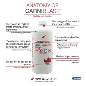 CARNIBLAST Liquid L-Carnitine 3,000mg │Supports Energy Production │Fat Metabolism │ Exercise Recovery │ Cardiovascular Health │ Pre-Workout Supplement