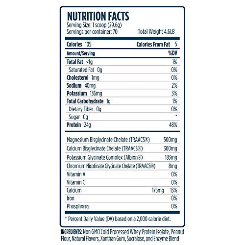 VMI Sports | ProtoLyte Whey Isolate Protein Powder | Low Calorie Whey Protein Powder for Weight Loss | Protein Powder for Muscle Gain | Digestive Enzymes | Non-GMO (Vanilla Peanut Butter, 4.6 Pounds)