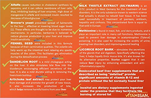 Liver Cleanse Detox Health Supplements with Milk Thistle-Fennel-Alfalfa-Vitamin B-Artichoke-Dandelion Root Support Healthy Liver Function Men & Women 120 Caps Natural Detox Cleanse & Boost Immune