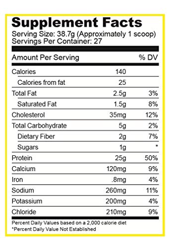 Ryse Loaded Protein | 24-25g Premium Whey Protein | MCT Healthy Fats | 2 pounds | Organic Prebiotic Fiber | Low Carbs and Low Sugar | Easy Mixing – Amazing Taste (Peanut Butter Cup)