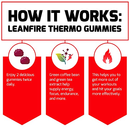 LeanFire Thermo Gummies with B12 Vitamins, Caffeine, & Green Coffee Bean, Boost Energy, Metabolism, Endurance, Stamina, Motivation, Focus, & Performance, Pre Workout Gummies, Force Factor, 60 Gummies