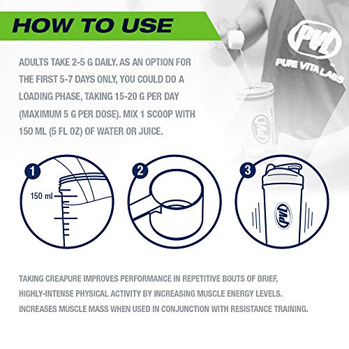 PVL Essentials 100% Pure Pharmaceutical Grade Creapure Creatine, 410 g