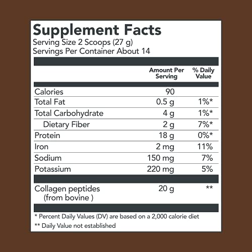 Vital Proteins Chocolate Collagen Powder Supplement (Type I, III) for Skin Hair Nail Joint - Hydrolyzed Collagen - Dairy & Gluten Free - 27g per Serving - Chocolate Flavor, 13.5 oz Canister