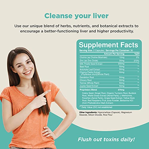 Liver Supplements with Milk Thistle - Artichoke - Dandelion Root Support Healthy Liver Function for Men and Women Natural Detox Cleanse Capsules Boost Immune System Relief - Natures Craft