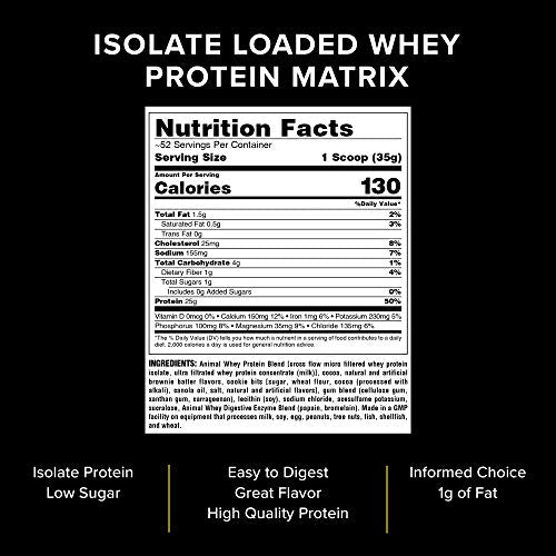 Animal Whey Isolate Whey Protein Powder – Isolate Loaded for Post Workout and Recovery – Low Sugar with Highly Digestible Whey Isolate Protein - Brownie Batter - 4 Pounds