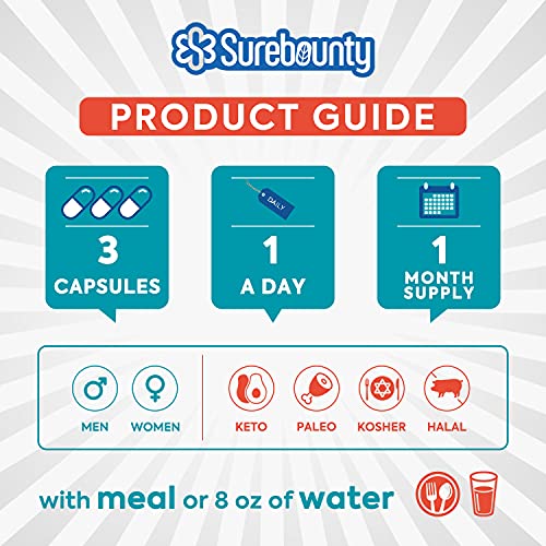 Surebounty 6-in-1 Super Collagen, Food Source Type I, II, III, Exclusive Formula, Turmeric + Black Pepper + Vitamin C + Hyaluronic Acid + Biotin, Keto & Paleo, No Hormone, No Sugar, Anti-Aging, 90 ct