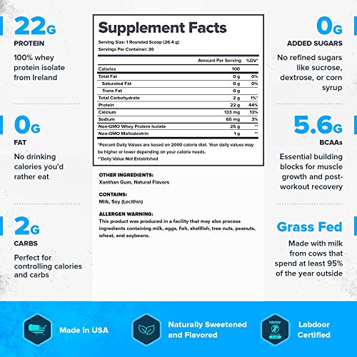 Legion Whey+ Unflavored Whey Isolate Protein Powder from Grass Fed Cows - Low Carb, Low Calorie, Non-GMO, Lactose Free, Gluten Free, Sugar Free, All Natural Whey Protein Isolate , 30 Servings…