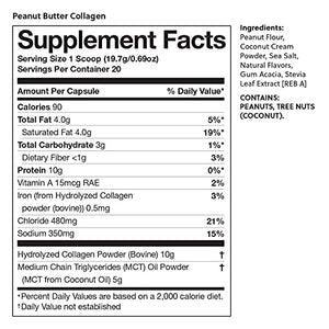 Perfect Keto Collagen Protein Powder with MCT Oil - Grassfed, GF, Multi Supplement, Best for Ketogenic Diets, Use as Keto Creamer, in Coffee and Shakes for Women & Men (Peanut Butter)