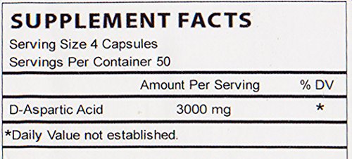 Biotech Nutritions Caffeine Dietary Supplement, 120 Count