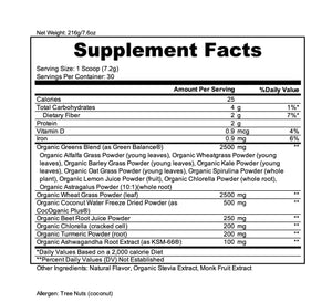 Bare Performance Nutrition, Strong Greens Superfood Powder, Antioxidants, Non-GMO, Gluten Free and No Artificial Sweeteners, Wheat Grass, Coconut Water, Turmeric and Monk Fruit (30 Servings, Lemon)