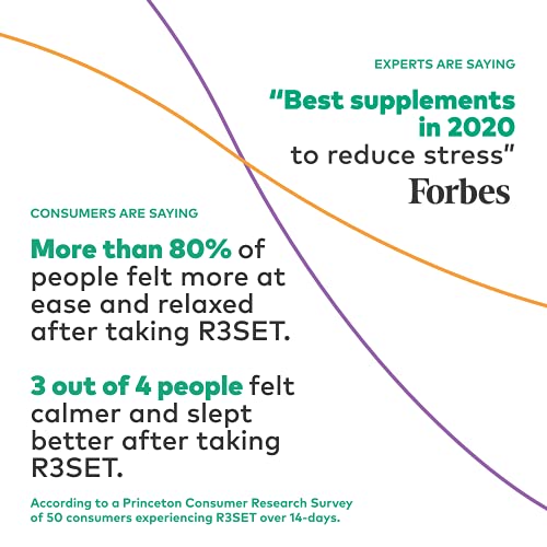 R3SET Double Pack Day & Night Combo, Stress & Mood Supplement, Sleep Support, with Ashwagandha, Chamomile, Vitamin D3, Omega3, Valerian Root, L-Theanine & GABA, 56 Veg Capsules, 0 Sugar 0 Carbs 0 Cals