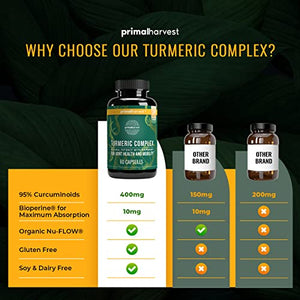 Turmeric Curcumin with Black Pepper (BioPerine) by Primal Harvest, 60 Turmeric Capsules works as Anti Inflammatory Supplement, Joint Supplement, Inflammation supplements - Tumeric Supplements Capsules