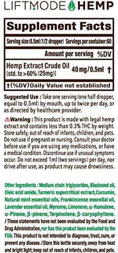 LiftMode Hemp Extract Crude Oil 1500mg (Synergy - for Sleep & with Terpenes, Black Seed & Turmeric) | Non-GMO, Organic & Gluten Free
