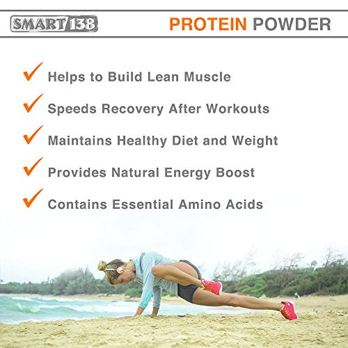 100% Pure Pea Protein, Ultra Smooth Powder, Vegan, Gluten-Free, Soy-Free, Dairy-Free, Non-GMO, USA/Canada, Keto (Low Carb), Natural BCAAs (1000g / 2.2lbs, Unflavored)