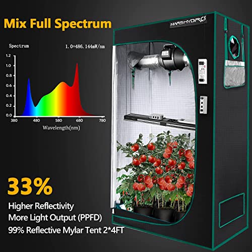 MARS HYDRO Grow Tent Kit Complete 2x4ft SP3000 Samsung LM301B 960pcs LEDs Grow Light Meanwell Driver, 24"x48"x70" Growing Tent Kit Grow Tent Complete System 1680D Grow Tent with 4”Ventilation Kit