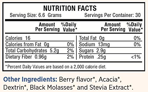 Rezealiant Living Premium Feast Turbo Charged - Powder