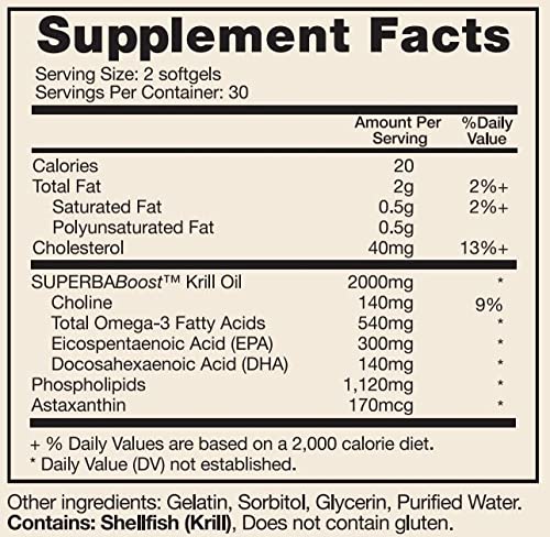 Crystal Star Omega 3 Antarctic Krill Oil (60 Softgels) - 1000mg of Omega-3 EPA & DHA Plus Astaxanthin, Phospholipids and Choline – Sustainably Sourced