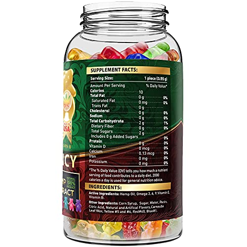 Wellution Hemp Gummies 1,500,000 XXL High Potency - Fruity Gummy Bear with Hemp Oil, Natural Hemp Candy Supplement