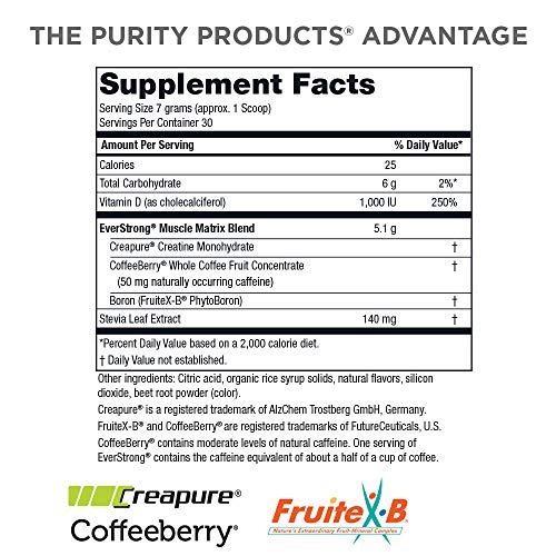 EverStrong Powder from Purity Products - Muscle Matrix Blend - Creapure Creatine - Boron (FruiteX-B PhytoBoron) - CoffeeBerry Extract - Boosted with 1000 IU Vitamin D - Berry Burst (210 g)